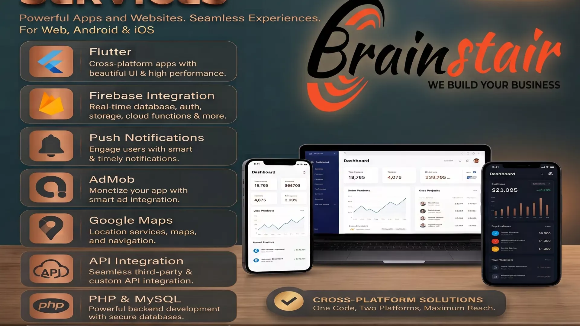 Brainstair Technologies Hero Banner